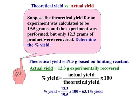 Ppt Theoretical Yield Vs Actual Yield Powerpoint Presentation Free