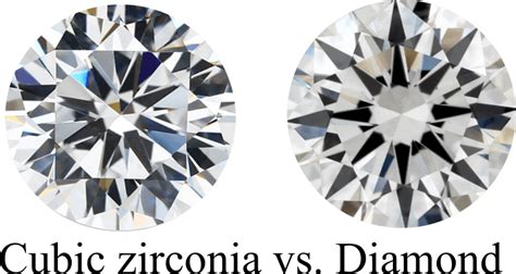 Cz Diamonds Comparisons Pricing And Jewelry Diamond Inhouse