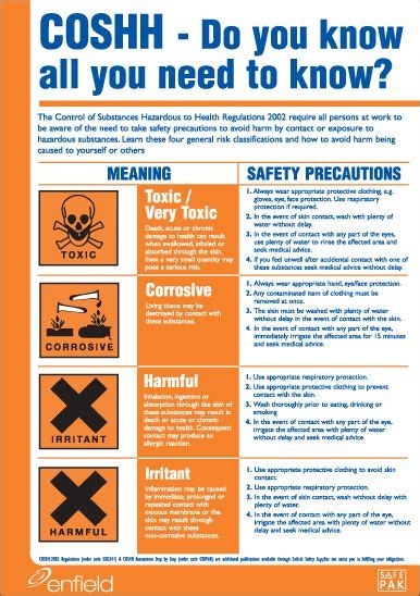 Coshh Poster Occupational Health And Safety Work Health Workplace