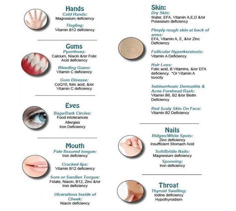 Mineral Imbalance May Be Causing Your Itchy Skin Heidi Salon