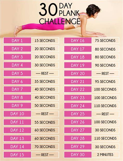 30 Day Plank Challenge For A Strong Core 30 Day Plank Challenge 30