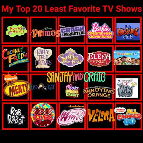 My Top 20 Least Favorite Tv Shows By Mtdvdvm2k8 On Deviantart