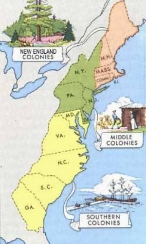 Comparing The New England Middle And Southern Colonies