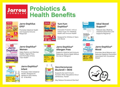 Probiotic Guide Jarrow Formulas