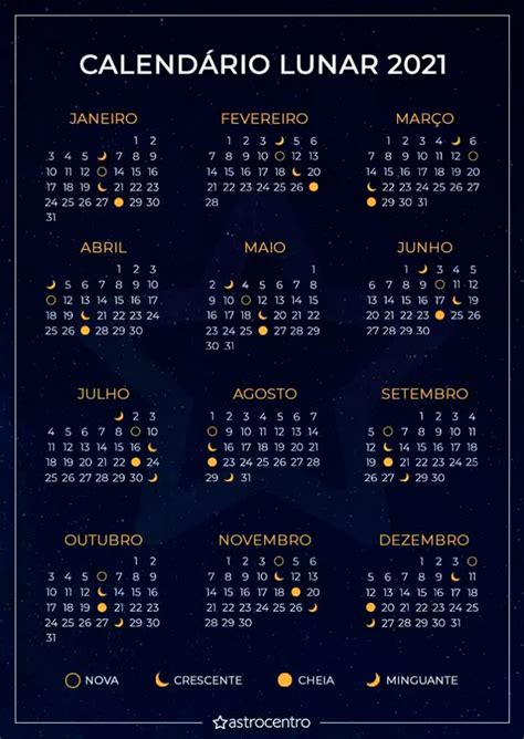 calendario lunar de pesca 2021 pescador deportivo pesca frases de pesca calendario lunar