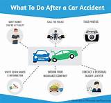 Images of Renting A Car After An Accident