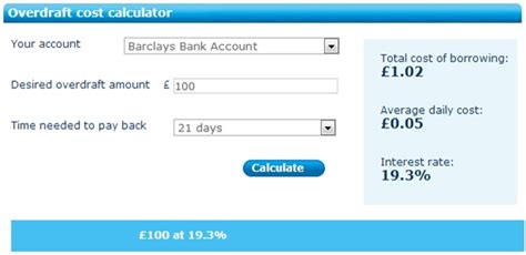 You might not be able to apply for a barclayloan, or see your personalised price quote or provisional loan limit online or in your app, because certain restrictions apply. Help with payday loans - what are the alternatives?