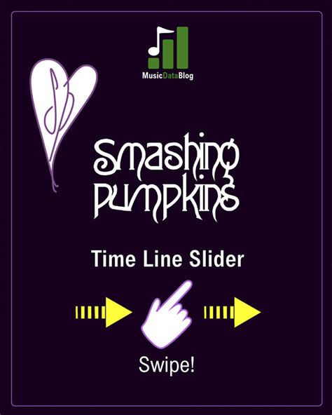 The History Of Smashing Pumpkins Told In A Visual Timeline Music Data