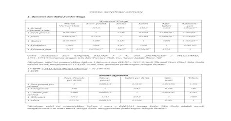 Docx Tabel Konversi Satuan Pdfslidenet