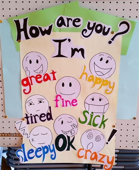How Are You Emotions Esl Classroom Decor English Classroom Decor