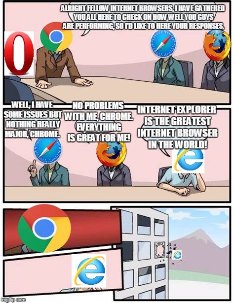 Internet Explorer Browsers Meme
