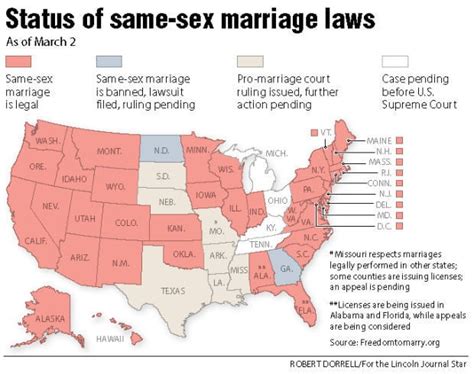Same Sex Marriage Rulings A Timeline Local