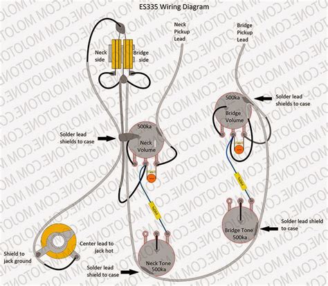 1979 luxaire furnace startup and shutdown. P90 wiring schematics, which one? | My Les Paul Forum