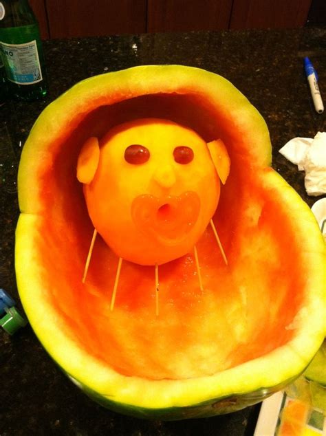 Why not make the most of it by having a little fun with fruit! carved watermelon baskets | Leave a Reply Cancel reply ...