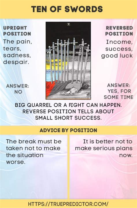Ten Of Swords Meaning By Postion — True Prediction Tarot Spreads