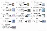 Electrical Outlets Types Pictures