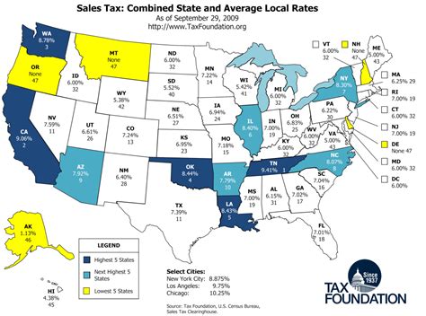 Sales tax generally applies on the sale to the end user or ultimate consumer. Arizona Votes Today on Sales Tax Increase - Tax Foundation