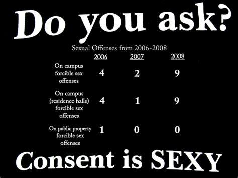 Consentissexyinfographic The Albion College Pleiad Online