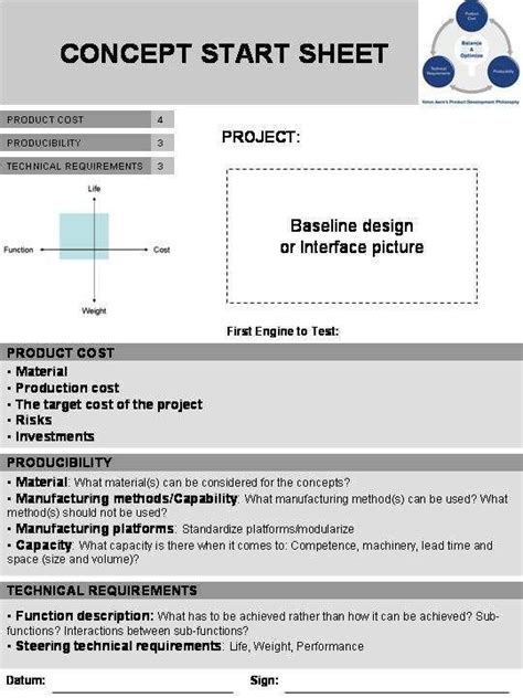 Some practical examples of combining funding. Concept Start Sheet Template Figure 27: Concept Start ...