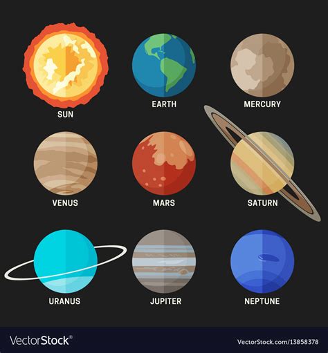 Planets Of The Solar System Royalty Free Vector Image
