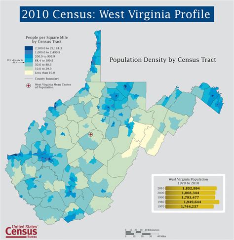Postimpressionismus Küche Wettbewerb West Virginia Population Density