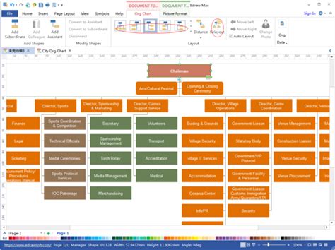 Human Resources Department Organizational Chart Example Org Charting