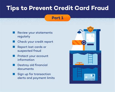 Credit Card Fraud Prevention 12 Tips To Protect Yourself Malware