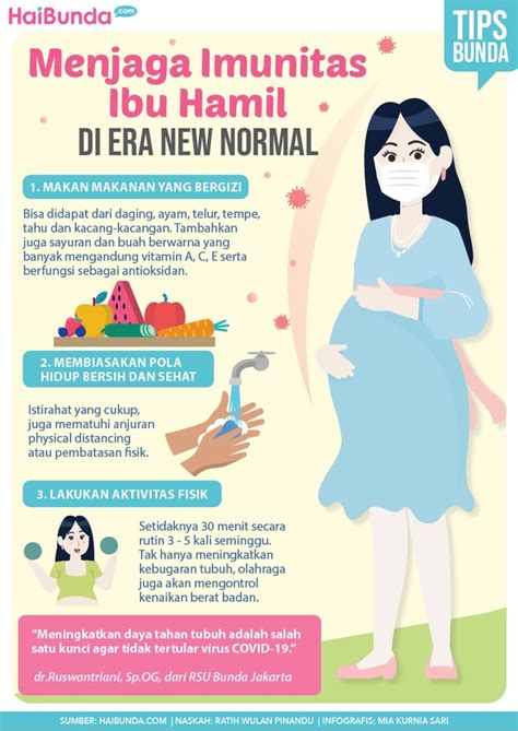 3 Tips Menjaga Imunitas Ibu Hamil Di Era New Normal