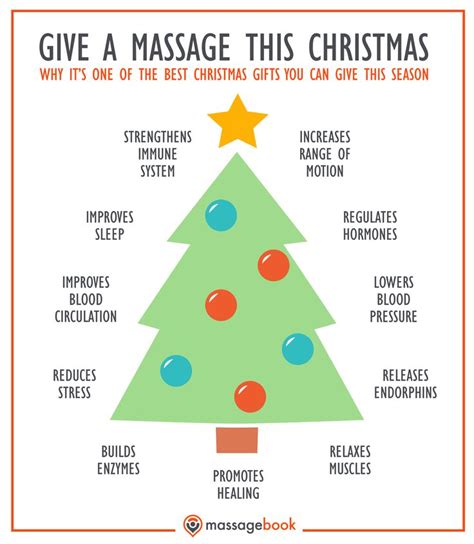 why to get a massage over christmas and the holiday season massage therapy quotes christmas