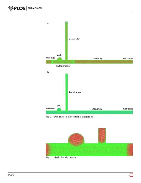 Plos Medicine Template Plos