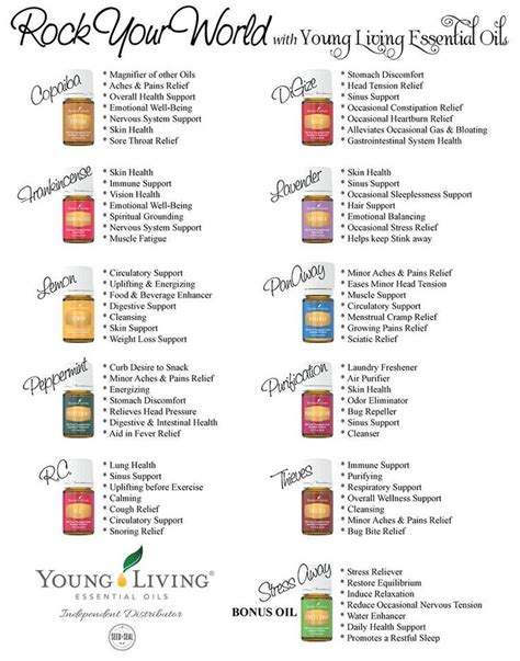 Pin On Young Living Essential Oils