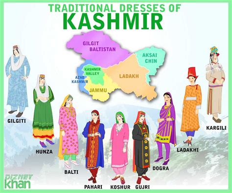 What To Wear In Kashmir What To Wear In Each Season Where To Shop