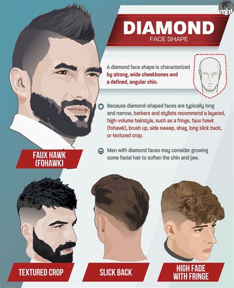 Long Hairstyles For Diamond Shaped Faces Male Taste The Wedding Ideas