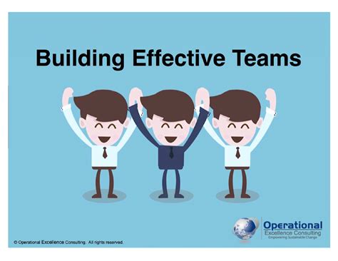 Building Effective Teams Powerpoint