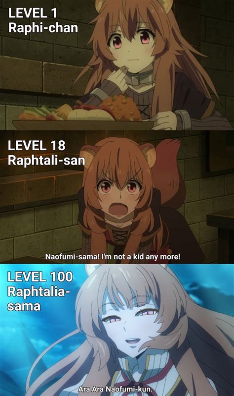 Raphtalia By Ottosfoxhole Hentai Foundry Hot Sex Picture