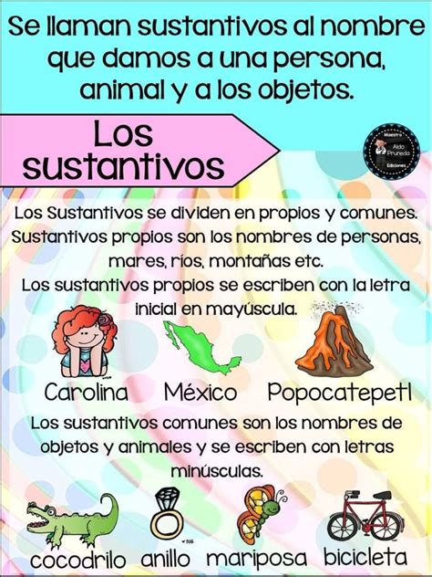 Carteles De Los Adjetivos Calificativos Sustantivos 1 Lecciones De