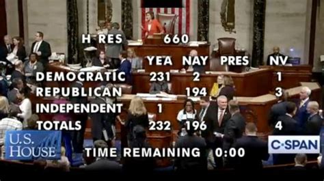 Who forank our chairs, a long period of time, have been investigating and litigating. House Democrats Pass Impeachment Resolution 'Rules' - The ...