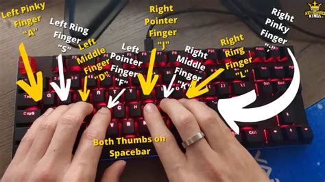Proper Keyboard Finger Positioning Keyboard Typing Chart November