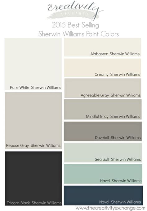 Maybe you would like to learn more about one of these? 2015 Best Selling and Most Popular Paint Colors {Sherwin ...