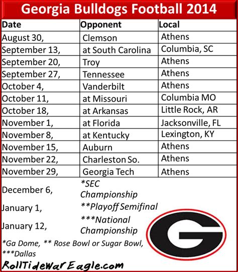 Georgia Bulldogs Printable Schedule Printable Version 2023 Georgia
