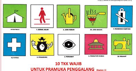 Skk And Tkk Wajib Pramuka Penggalang 1 5 Dari 10 Jenis