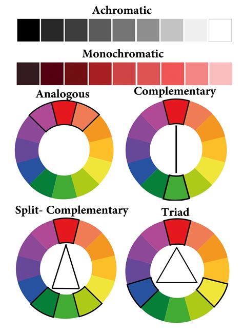 Color Harmony Art Nebula Color Harmony Color Theory Art Color Theory