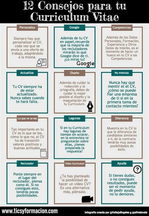 Como su nombre lo indica este curriculum es simple y limpio por. GoWork on | Curriculun | Curriculum vitae infografía, Consejos para la búsqueda de empleo y ...
