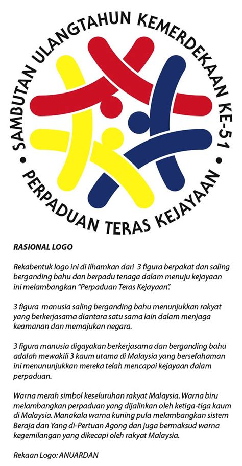 Logo ikatan bidan indonesia ibi size : Logo Hari Kemerdekaan ke 51 | Logo hari kemerdekaan ...