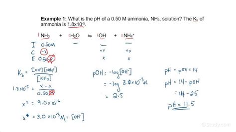 How To Calculate The Ph Of A Weak Base Solution Chemistry