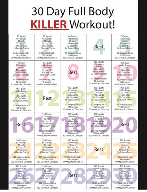 We did not find results for: 30 Day Full Body KILLER Workout!: | Health & Fitness ...