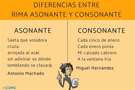 Rima Asonante Y Consonante Diferencias Y Ejemplos Descubre Todo