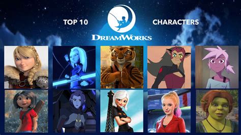 My Top 10 Favorite Dreamworks Female Characters By Jackskellington416