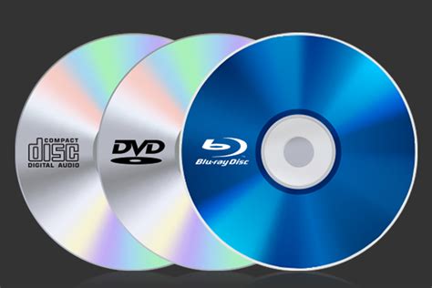 Why Dvds And Blu Ray Discs Are Still Important In 2020 And Beyond