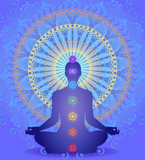 Chakra Balancing Guided Meditations